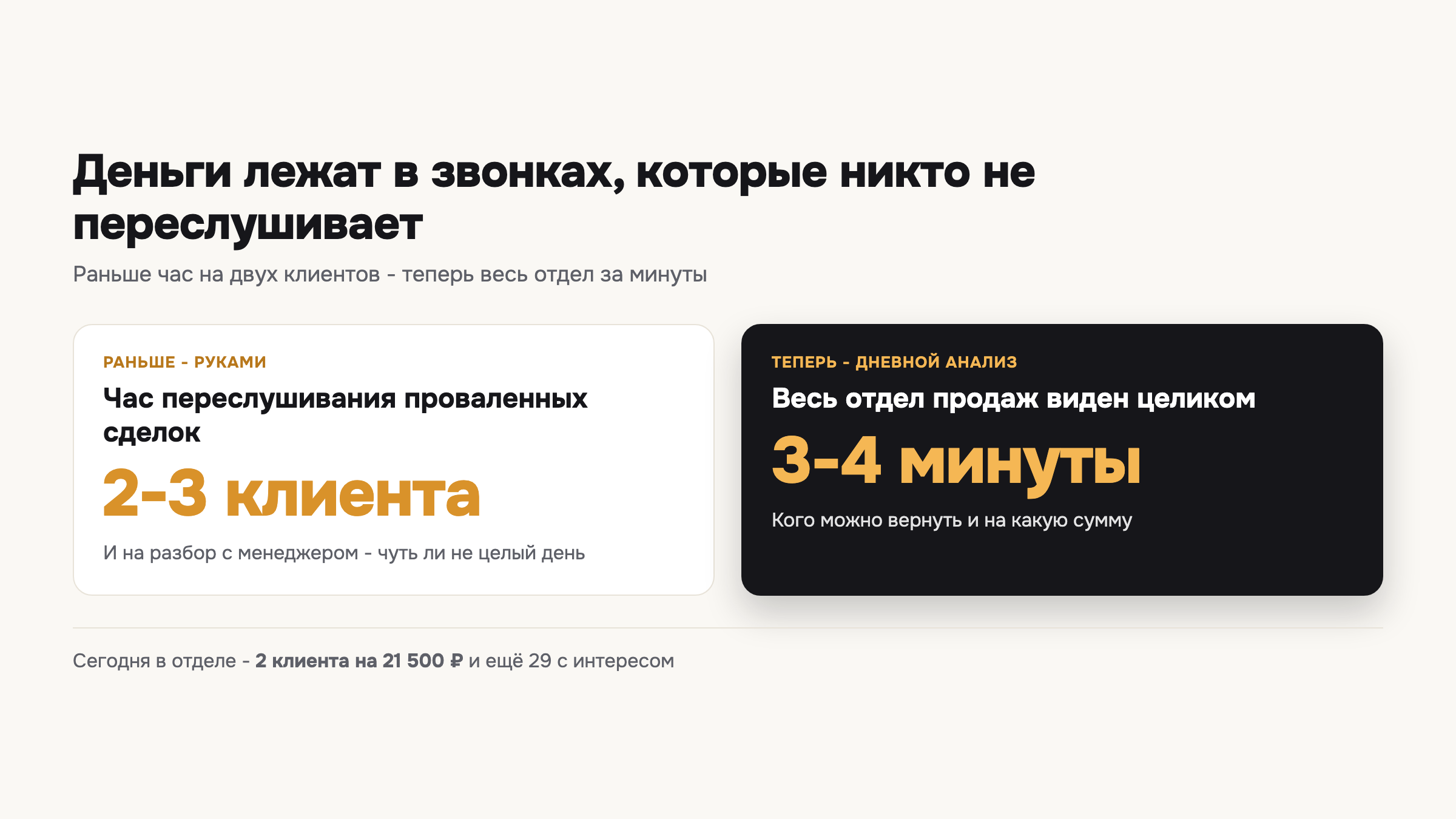 Раньше час переслушивания давал двух-трёх клиентов, теперь весь отдел продаж виден за три-четыре минуты.