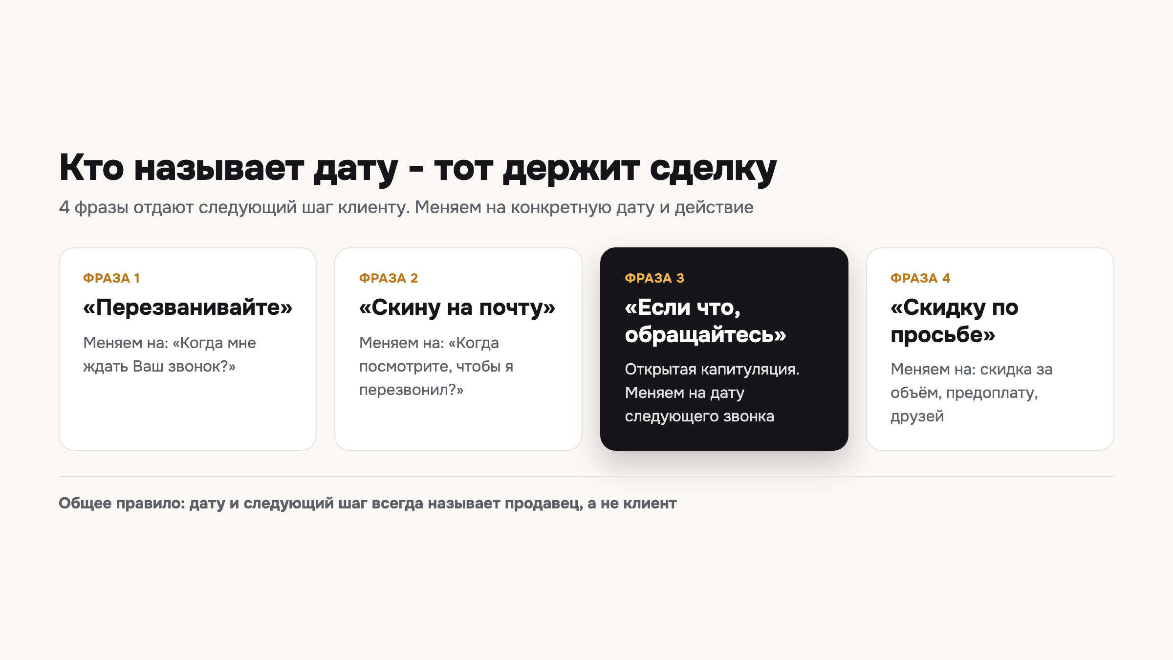 Все четыре фразы объединяет одно: инициативу нужно оставлять за собой, а не отдавать клиенту.
