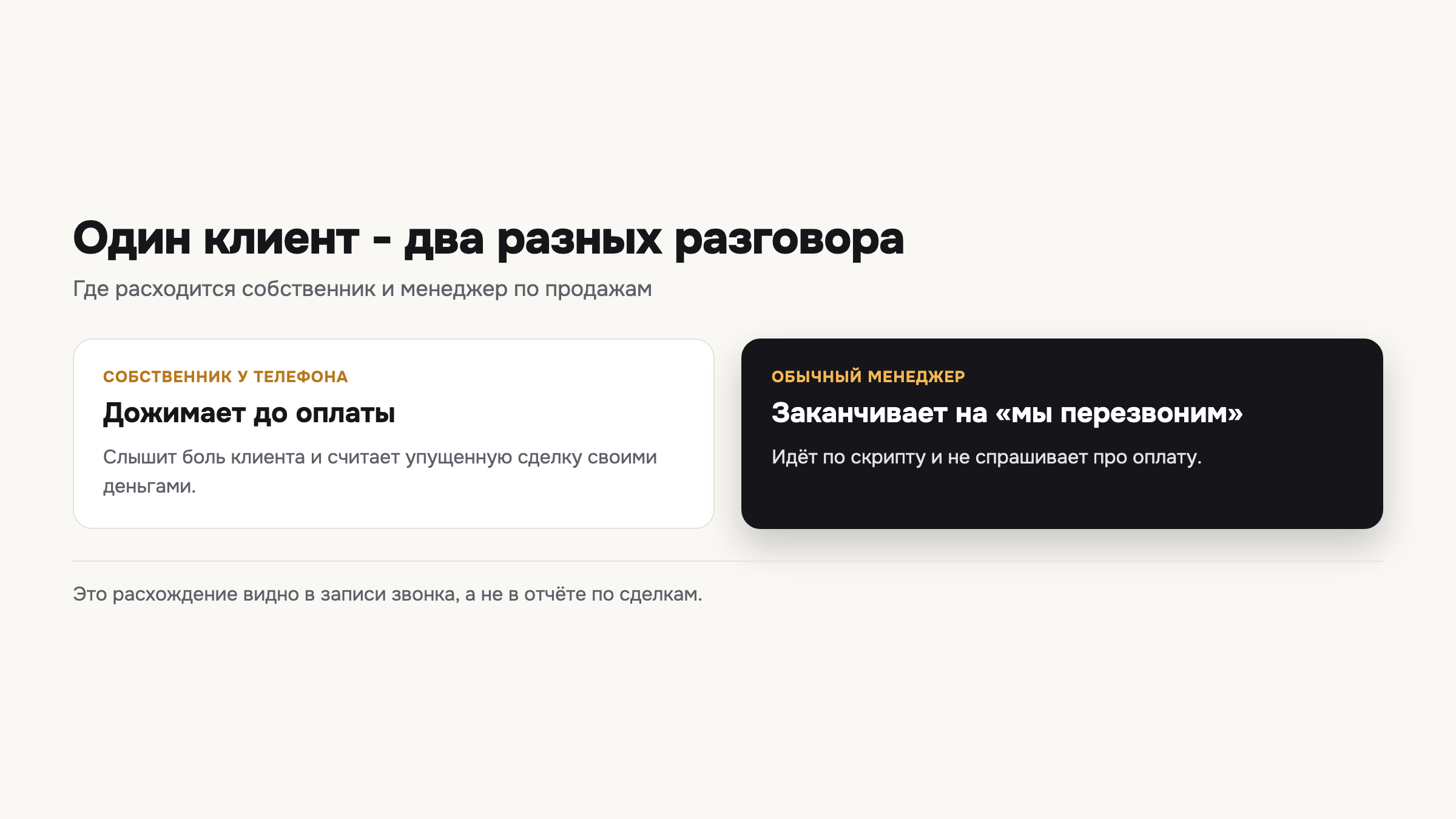 Схема показывает главное расхождение разговора: собственник дожимает сделку деньгами клиента, а менеджер отпускает её по скрипту.