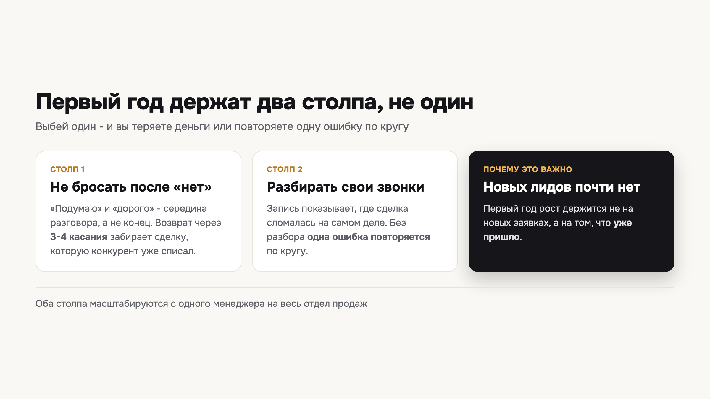 Схема: первый год в продажах держится на двух столпах - не бросать клиента после «нет» и разбирать свои звонки.
