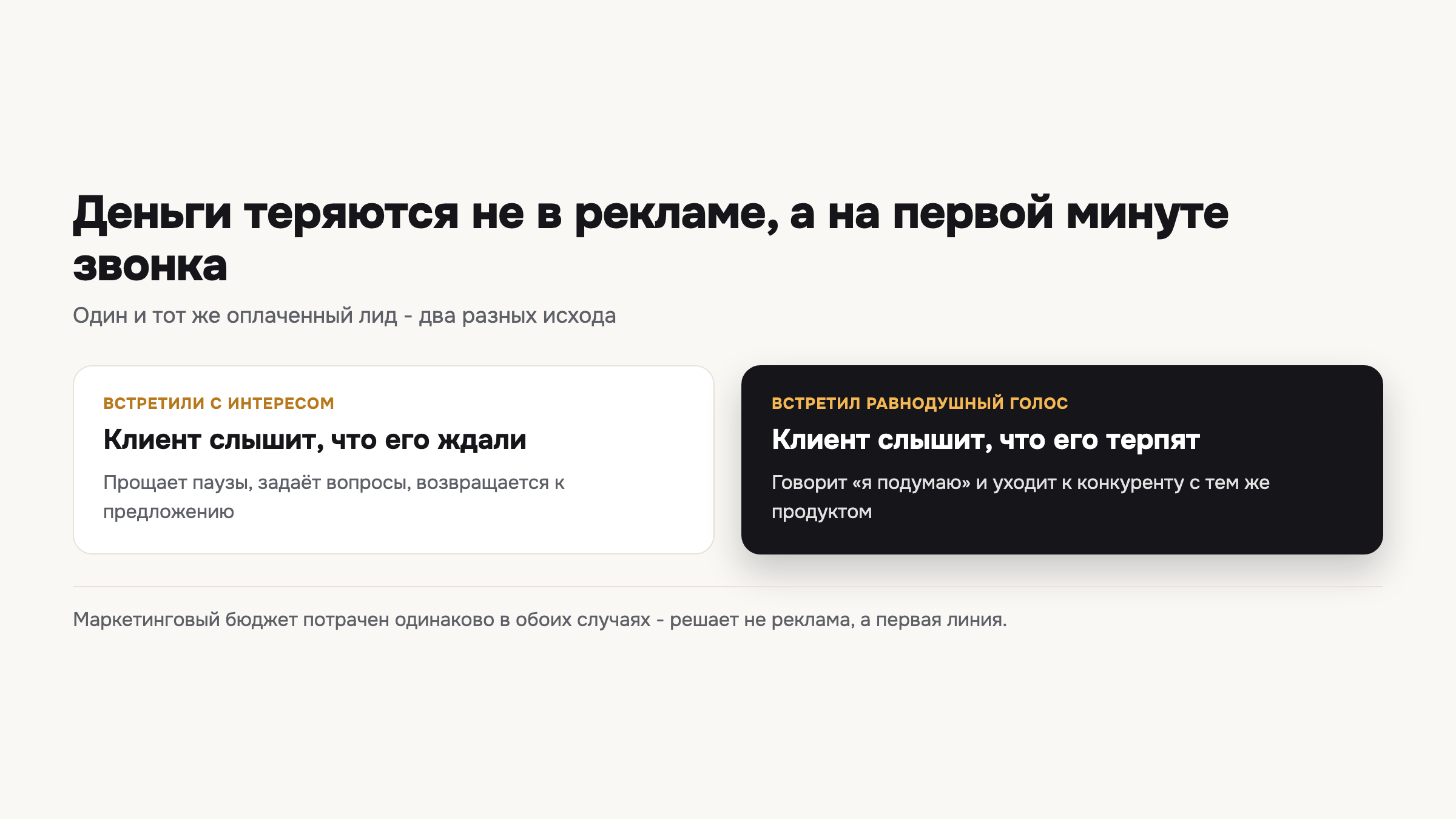 Один и тот же оплаченный лид получает два разных исхода - в зависимости от того, как его встретили в первую минуту разговора.