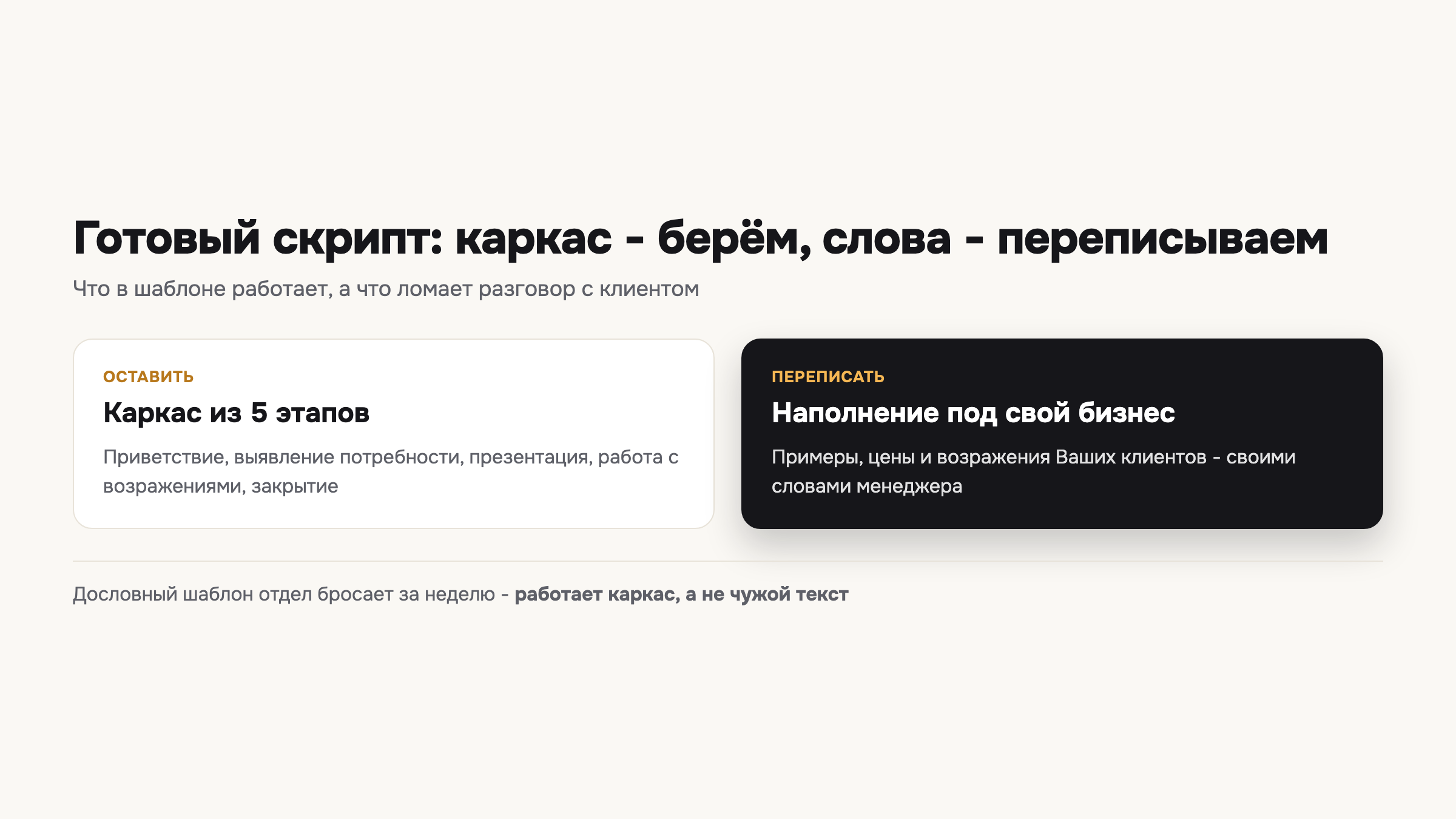 Из готового скрипта продаж берут только каркас этапов, а формулировки и возражения переписывают под свой отдел.